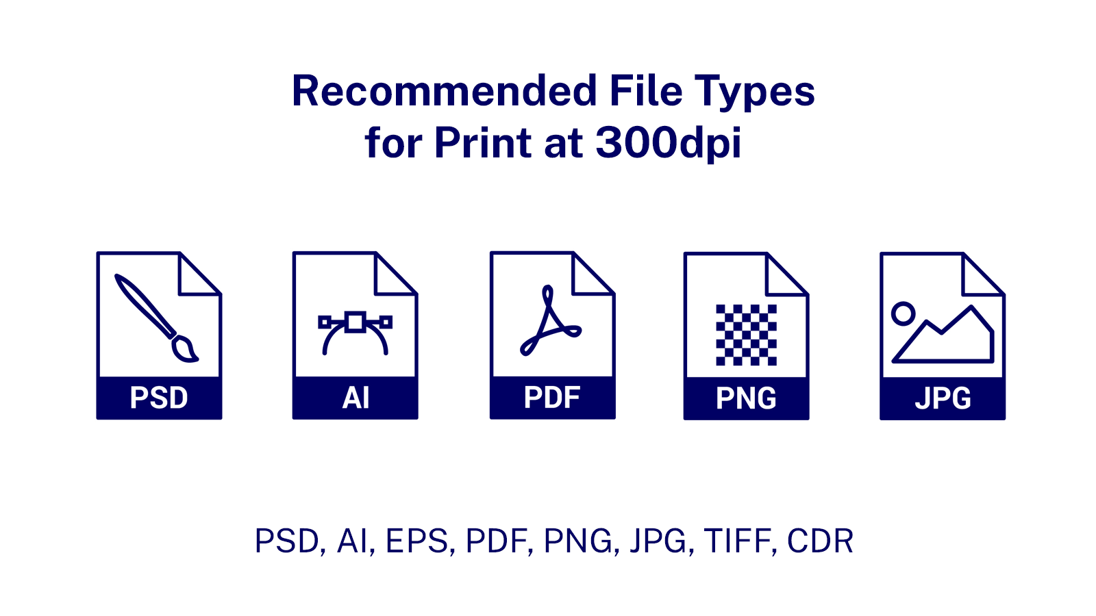 Recommended File Types For Print
